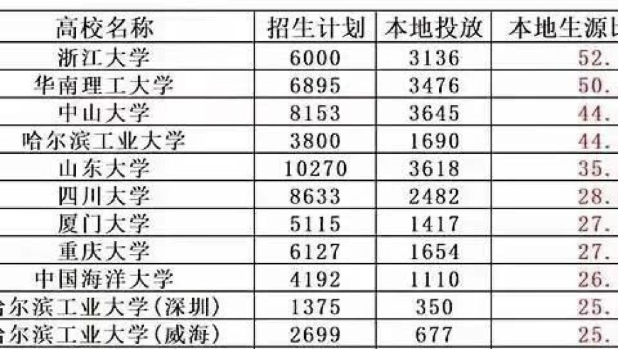 来财改编版,澳门开奖结果2025开奖完整版,公开决策资料解释落实_免费版V6.67